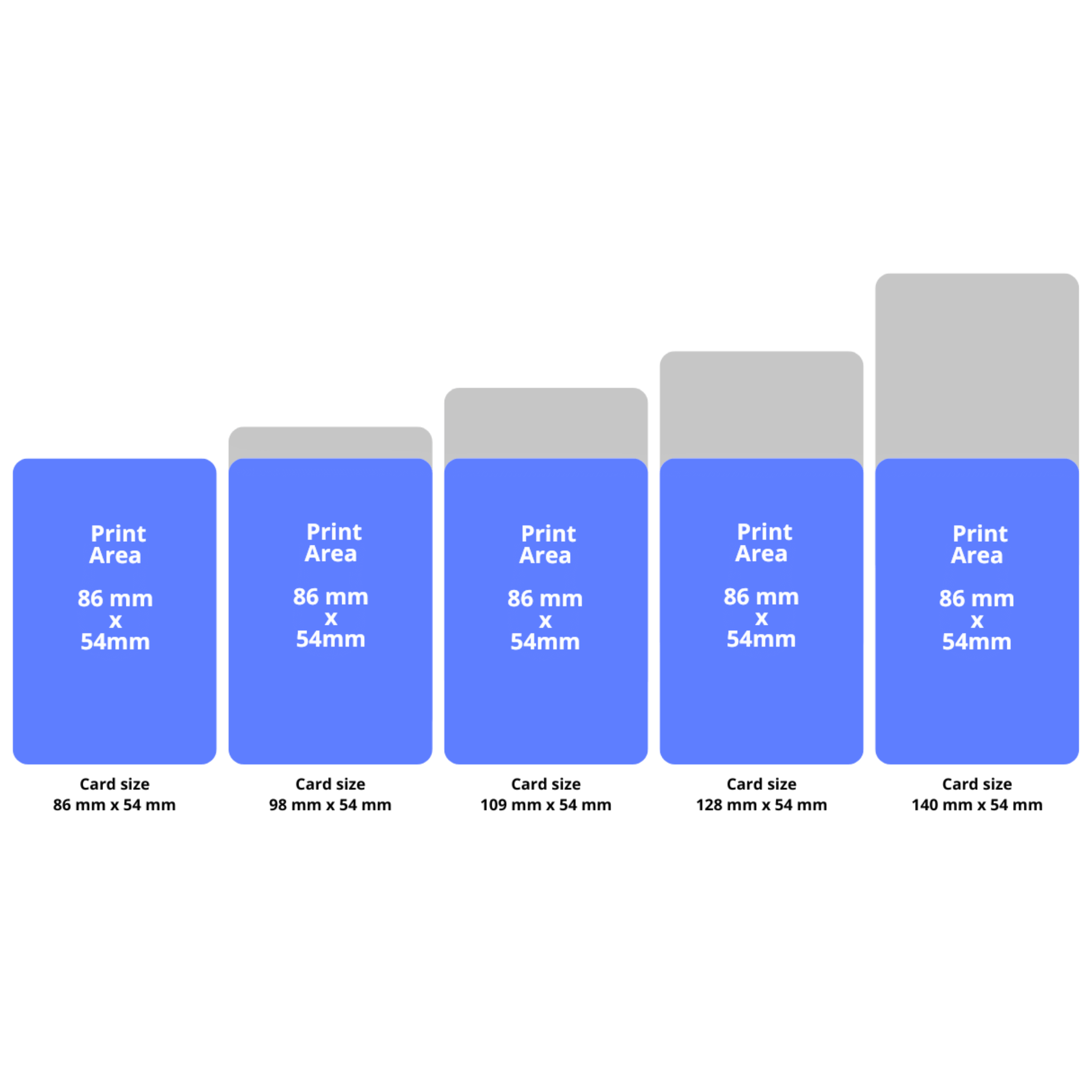 ECP-XT Event Card Sizes